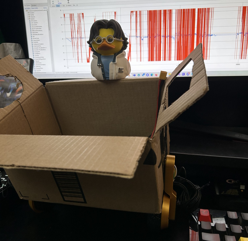 Huh, it's just a box.